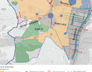 Budapest XI. kerület Újbuda településfejlesztési koncepciója