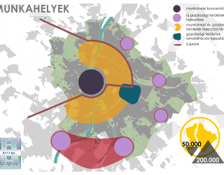 Budapest 2030 Hosszú távú városfejlesztési koncepció (2013)
