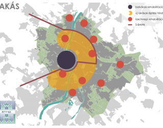 Budapest 2030 Hosszú távú városfejlesztési koncepció (2013)